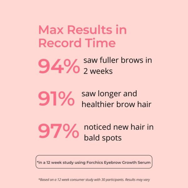 51e71BR7GEL._AC_SL1080_ ForChics ForBrow Eyebrow Growth Serum – For Thicker, Fuller Brows