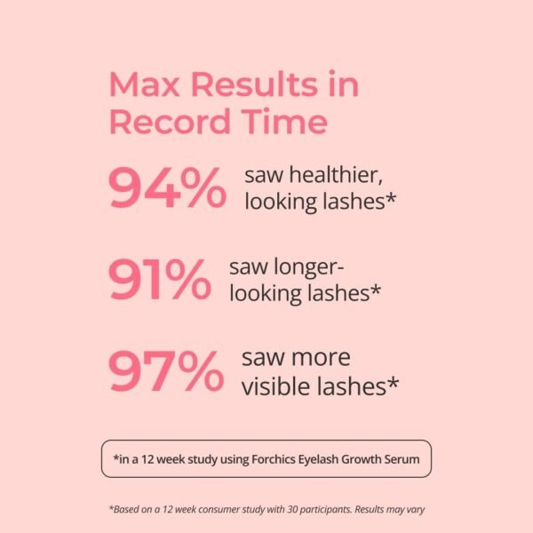 51+qod7+0xL._AC_SL1080_ Forchics-eyelash-growth-serum-3ml