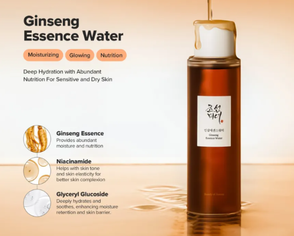 Beauty of Joseon Ginseng Essence Water Mini – Revitalizing Toner (40ml)