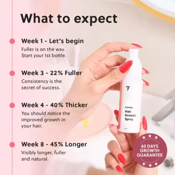 Forchics Hair Growth Oil Spray, Advanced Natural Hair Growth Oil 50ml