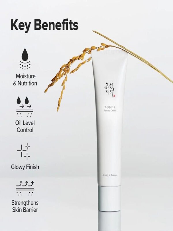 Beauty of Joseon Dynasty Cream key benefits infographic — moisture, oil control, glowy finish, skin barrier
