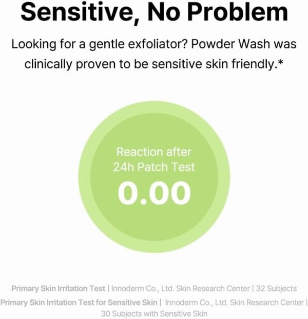 Clinical test results showing 0.00 irritation for sensitive skin