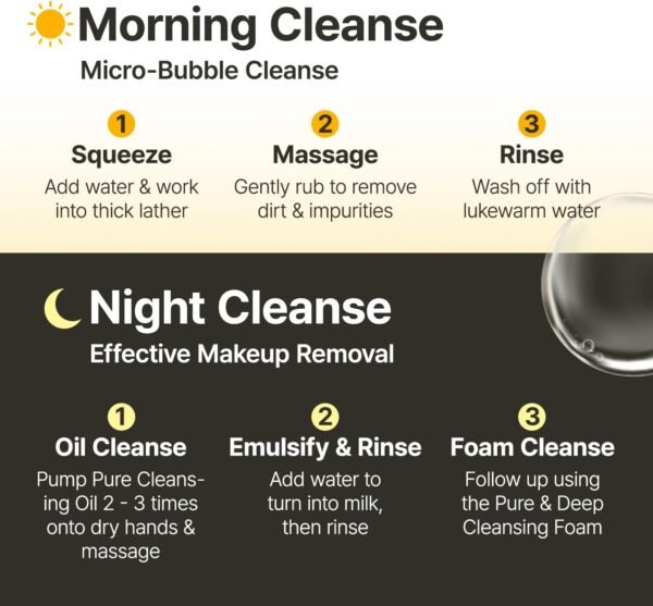 Clinically proven gentle formula for sensitive skin